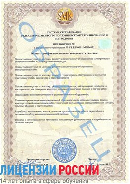 Образец сертификата соответствия (приложение) Соликамск Сертификат ISO 50001